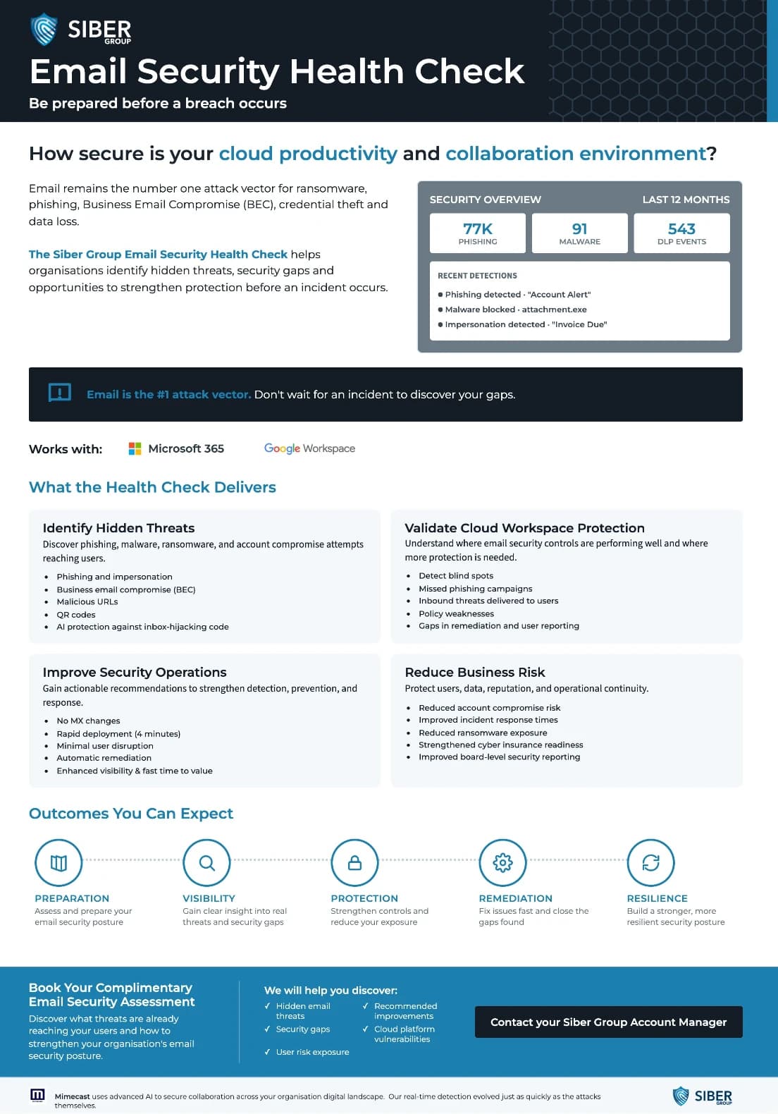 Email Security Health Check datasheet preview